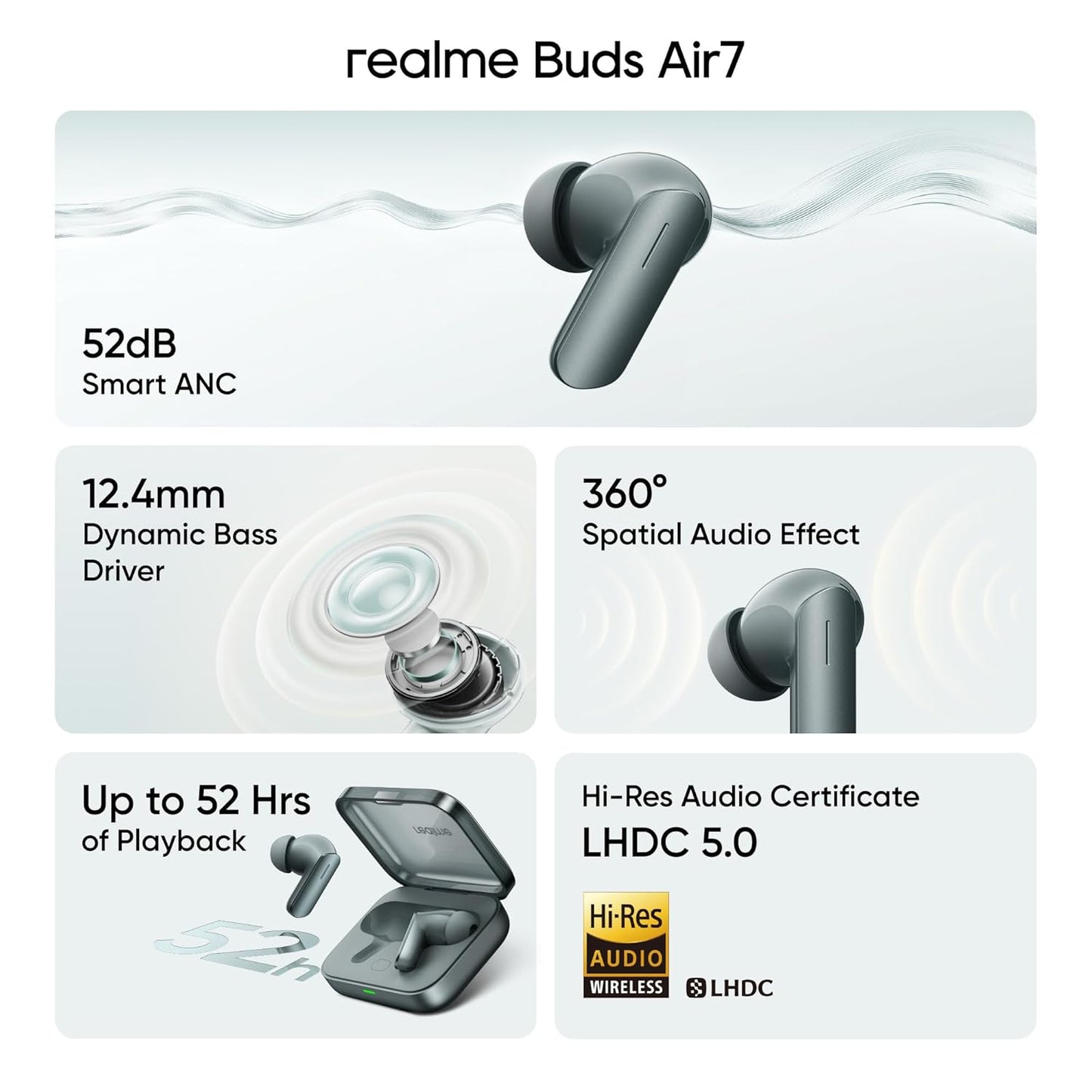 Realme Buds Air7 with 52dB ANC, 12.4mm Driver, 52hrs Playback