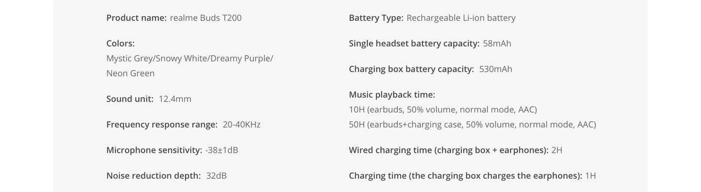 Realme TWS Earbuds T200